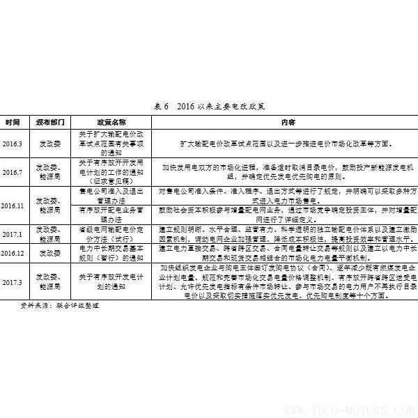 深度丨2017年中國火電行業(yè)研究報告 行業(yè)資訊 第17張