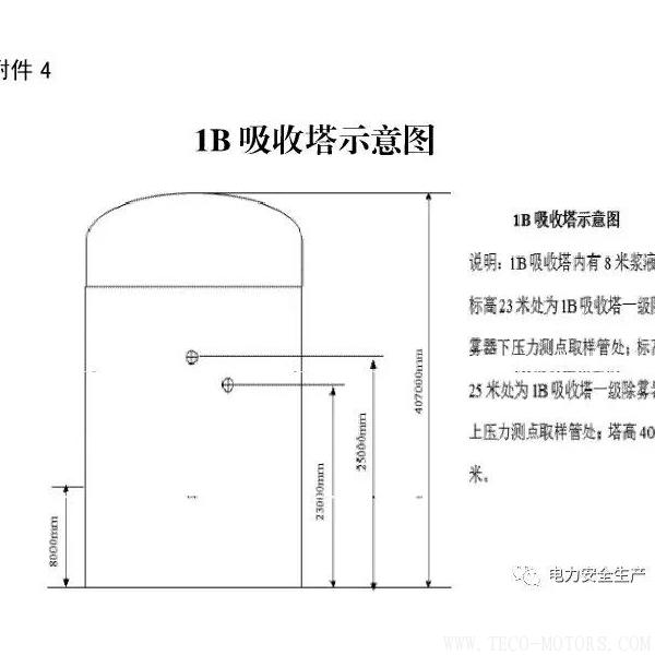 【電廠】關(guān)于陜西榆橫發(fā)電廠“2·24”1B吸收塔火災(zāi)的快報 行業(yè)資訊 第5張