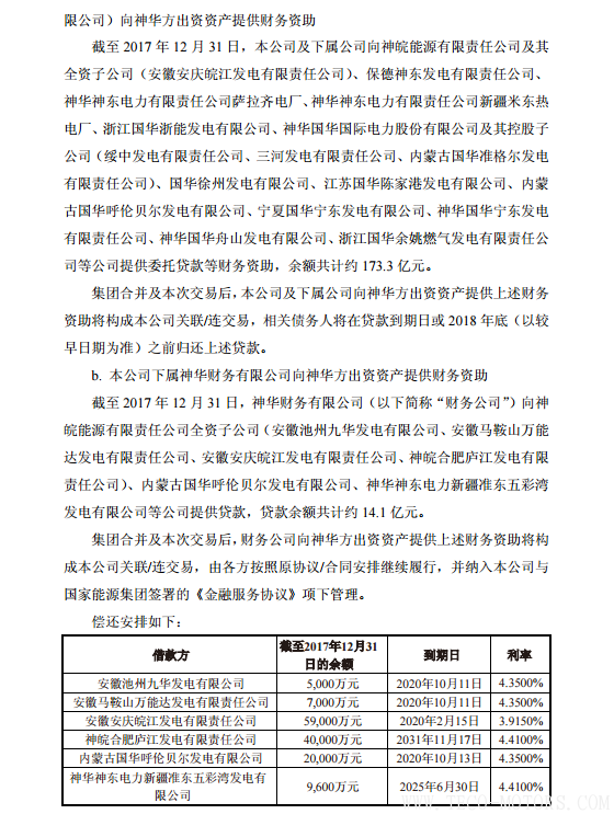 【電廠】中國(guó)神華與國(guó)電電力將組建合資公司 裝機(jī)超8000萬(wàn)千瓦 行業(yè)資訊 第34張