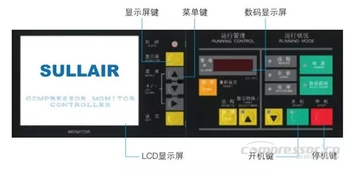 【壓縮機(jī)】壽力DSP系列新品無(wú)油螺桿空壓機(jī)強(qiáng)勢(shì)來(lái)襲 行業(yè)資訊 第4張