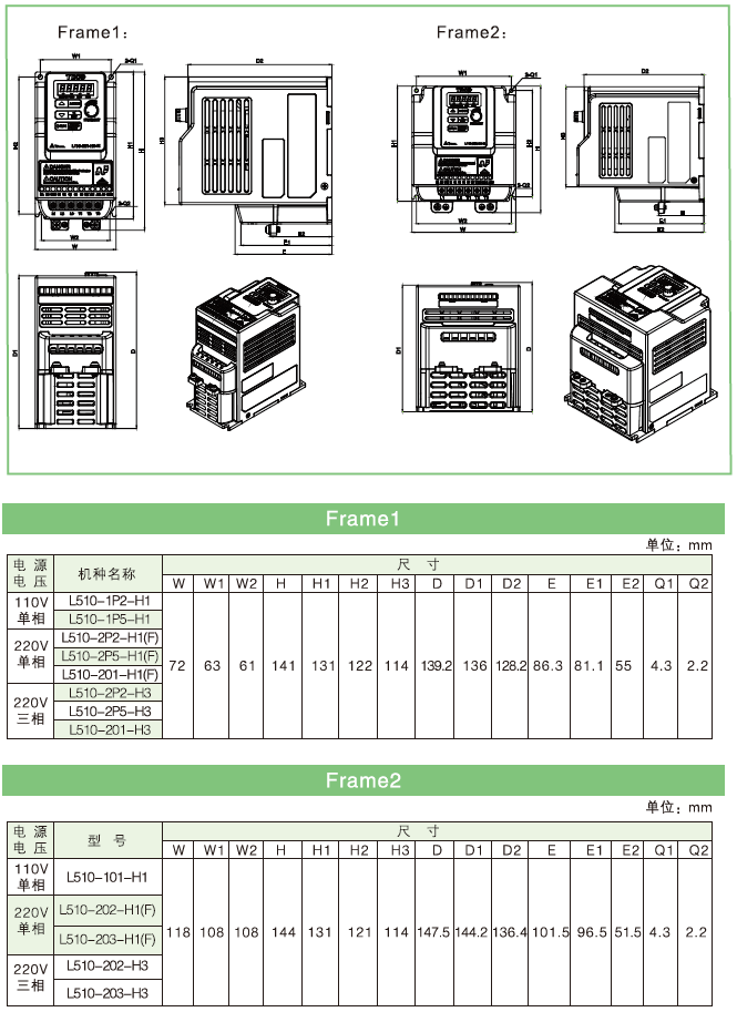 L510變頻器安裝尺寸圖.png