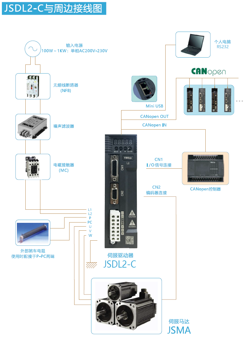 JSDL2伺服驅(qū)動(dòng)器接線圖.png