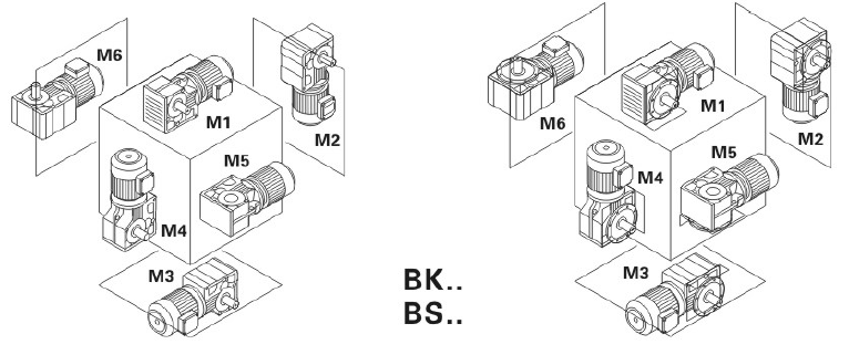 東元S系列減速機(jī)安裝位置.png